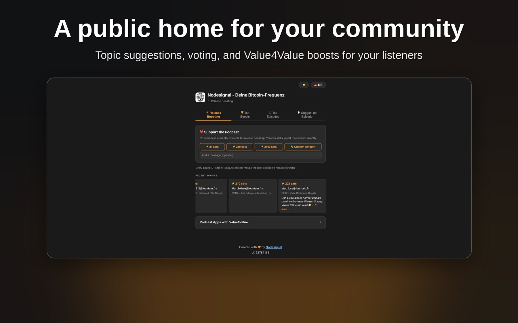 Public Sovereigncast community page